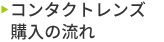 コンタクト購入の流れ